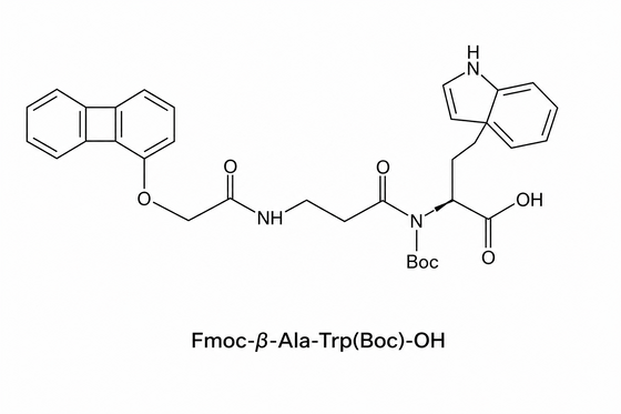 Fmoc-β-Ala-Trp ((Boc) -OH Ricerca sulle impurità di Fmoc-Trp ((Boc) -OH HPLC 99+