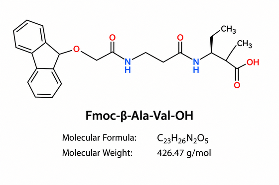 Impurità di ricerca sul peptide Fmoc-β-Ala-Val-OH HPLC 99+