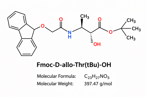 Impurità per la ricerca sui peptidi CAS 170643-02-4 Fmoc-D-allo-Thr(tBu)-OH HPLC 99+